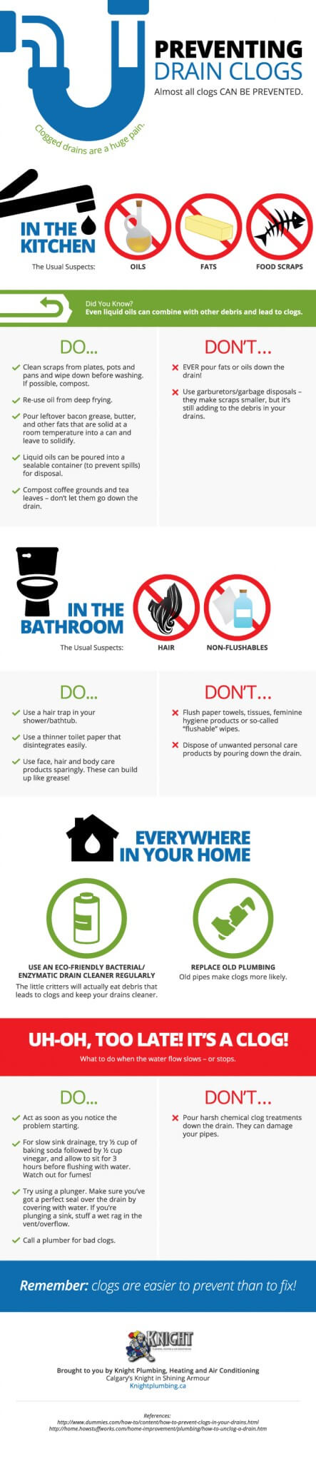 Prevent Clogged Drains Infographic by Knight Plumbing, Heating and Air Conditioning