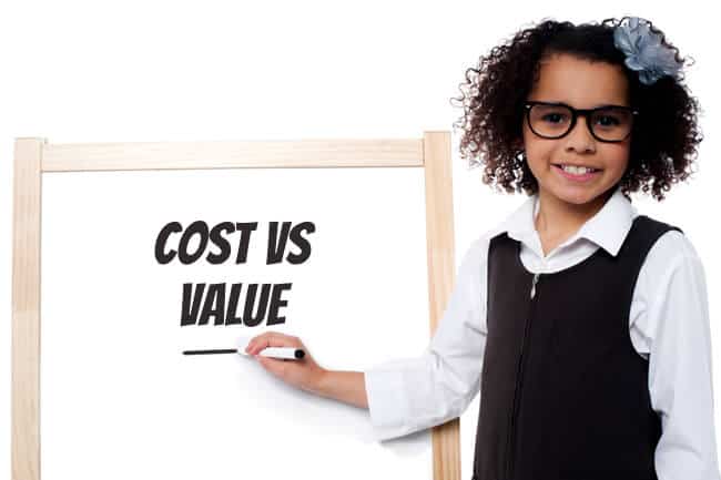 cost versus value